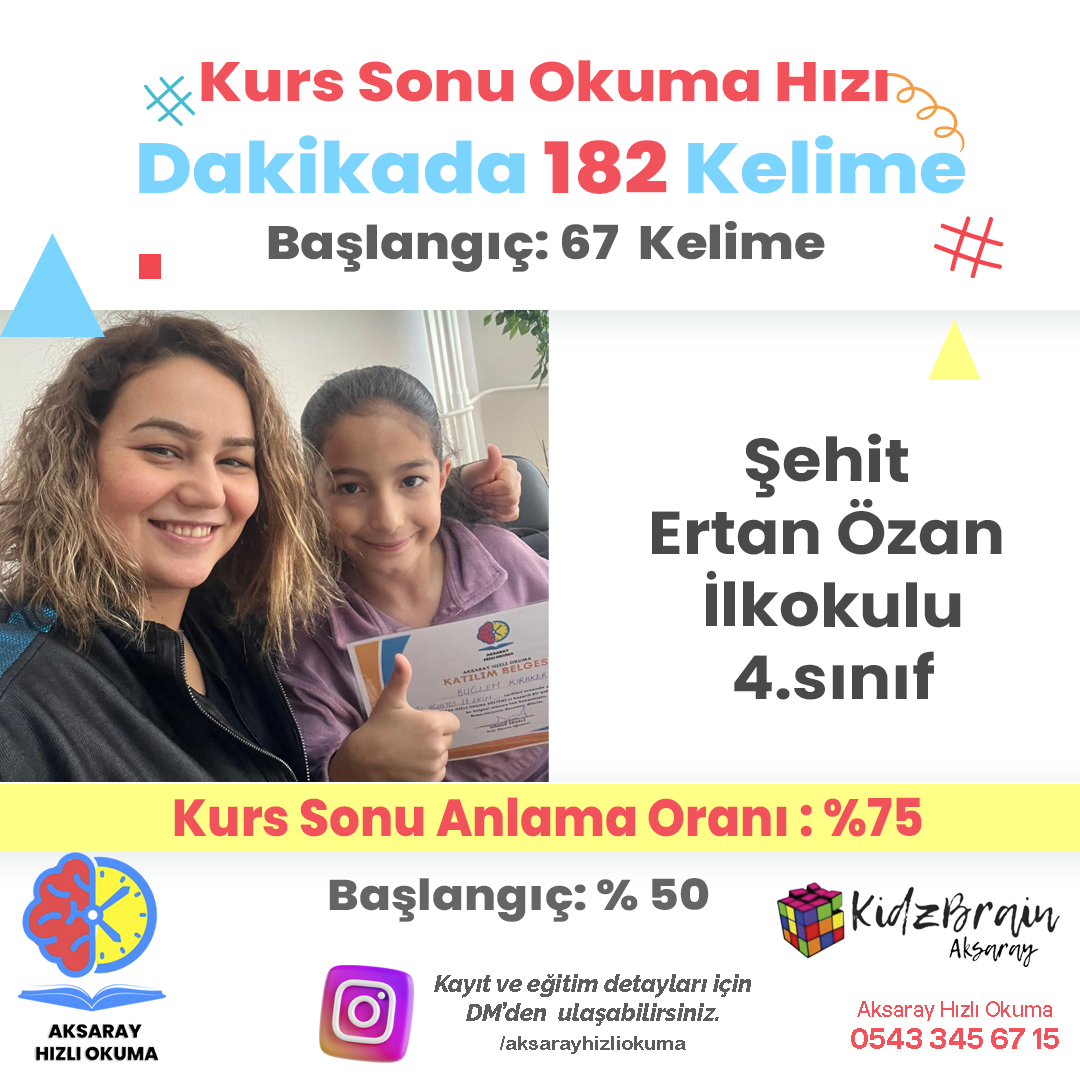 MEZUN ÖĞRENCİLERİMİZİN FOTOĞRAFLARI